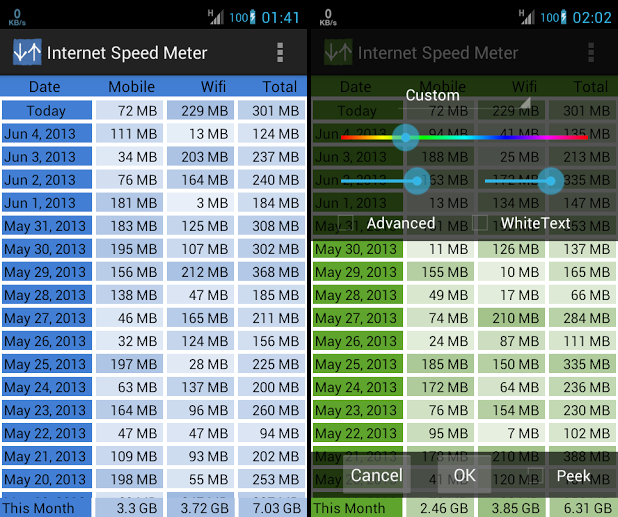Broadband and Wi-Fi Internet Speed Test